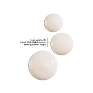Bioderma Photoderm Spot SPF 50+ Leke Karşıtı Güneş Kremi 150 ml